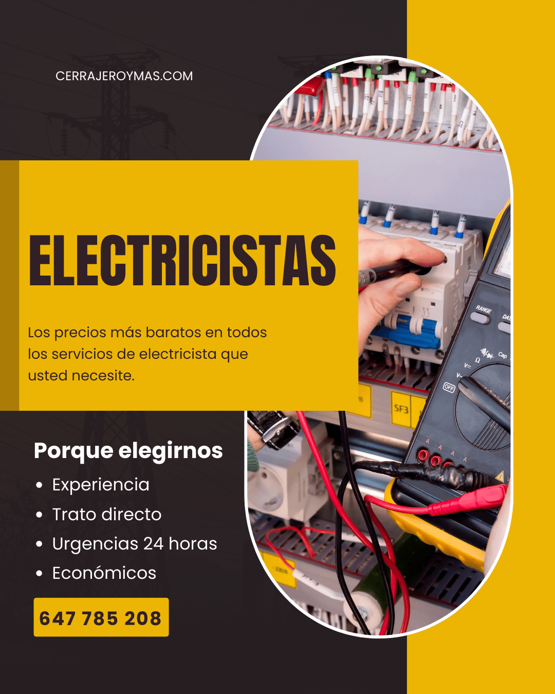 Apertura de puertas